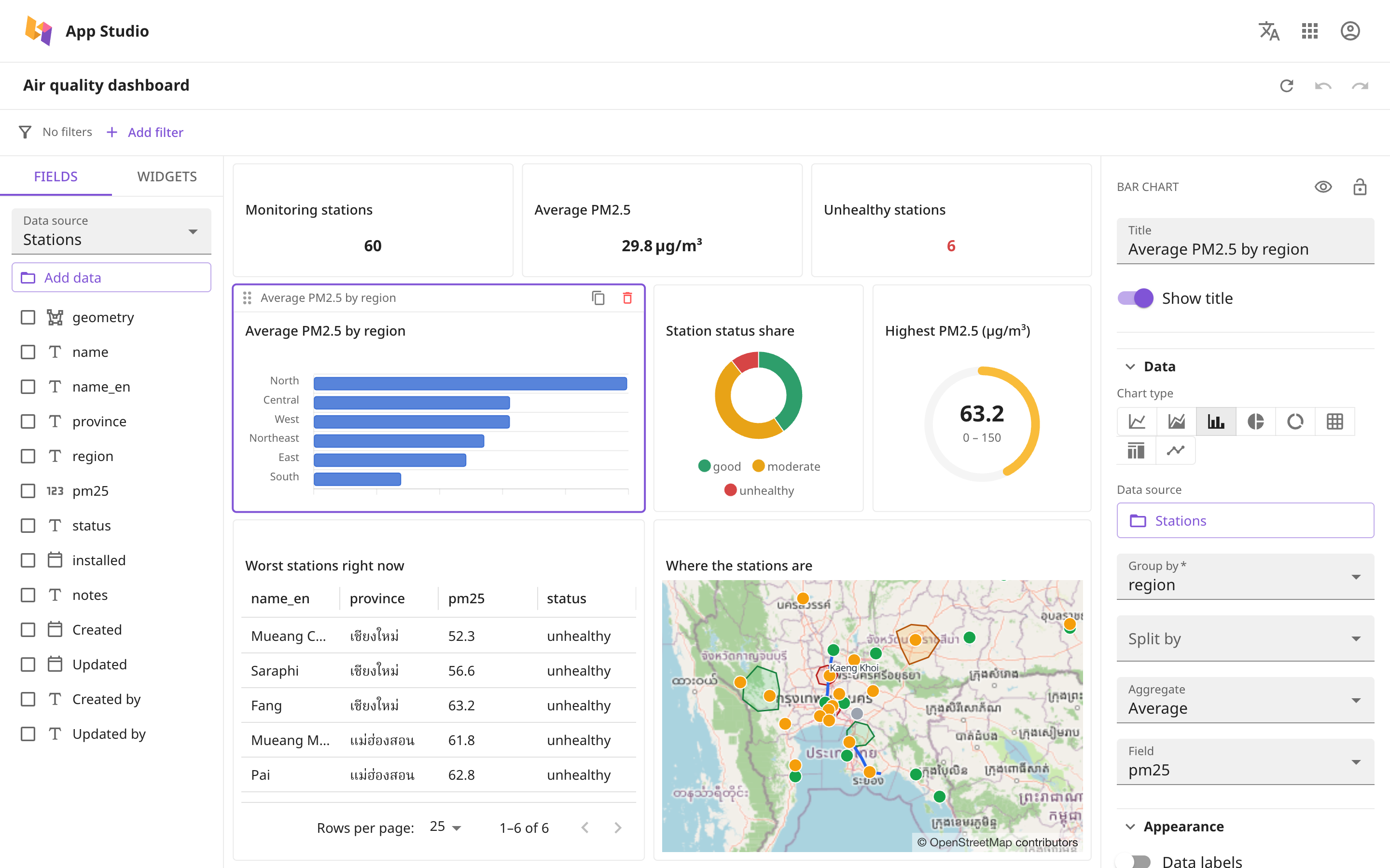 The editor for the dashboard Air quality dashboard in App Studio with the bar chart widget Average PM2.5 by region selected, and the panel on the right showing its Data and Appearance sections.