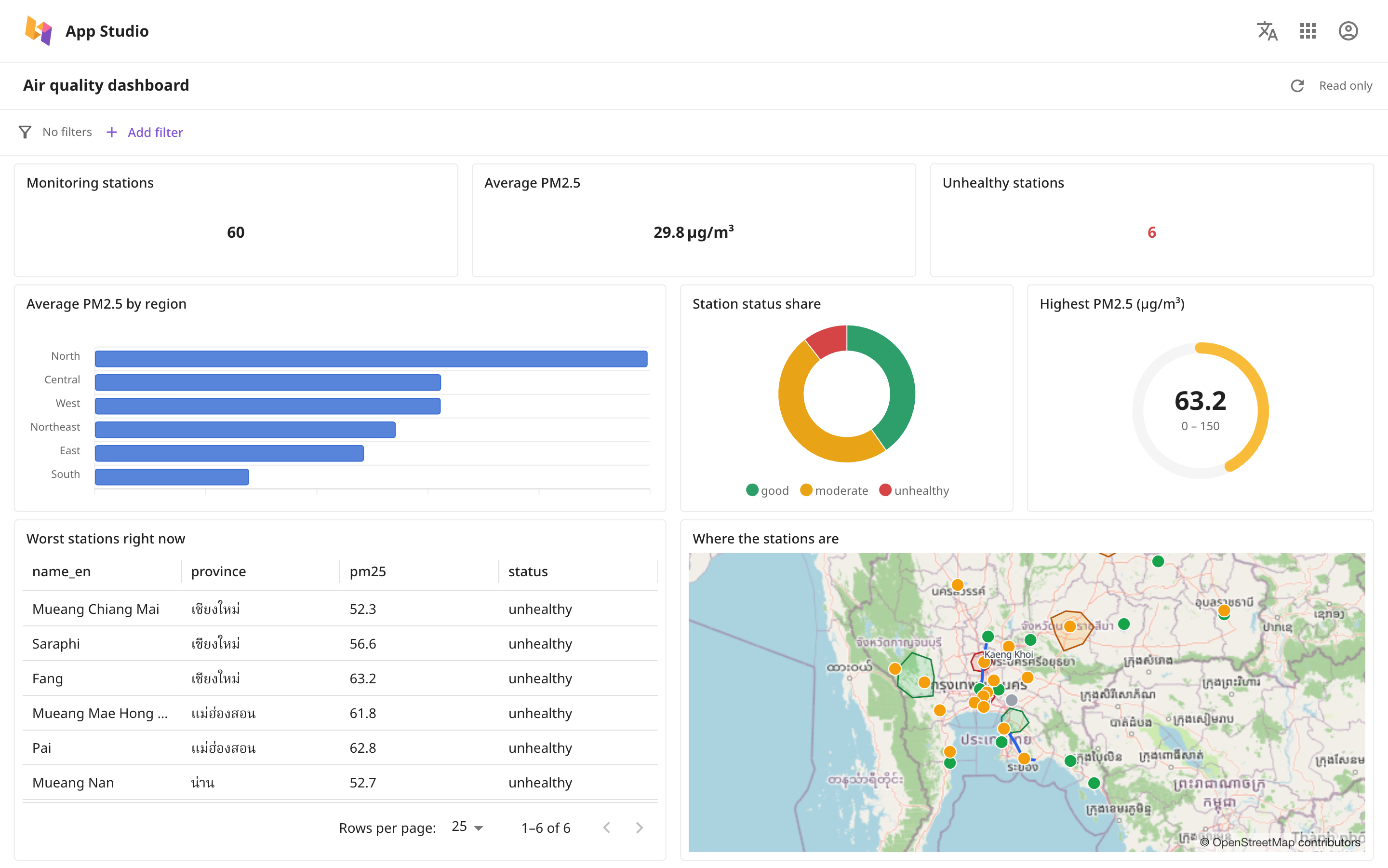The dashboard Air quality dashboard in App Studio's viewer, with three key figures, a bar chart, a donut chart, a gauge, a table and a map widget showing the basemap and the web map's styled stations.