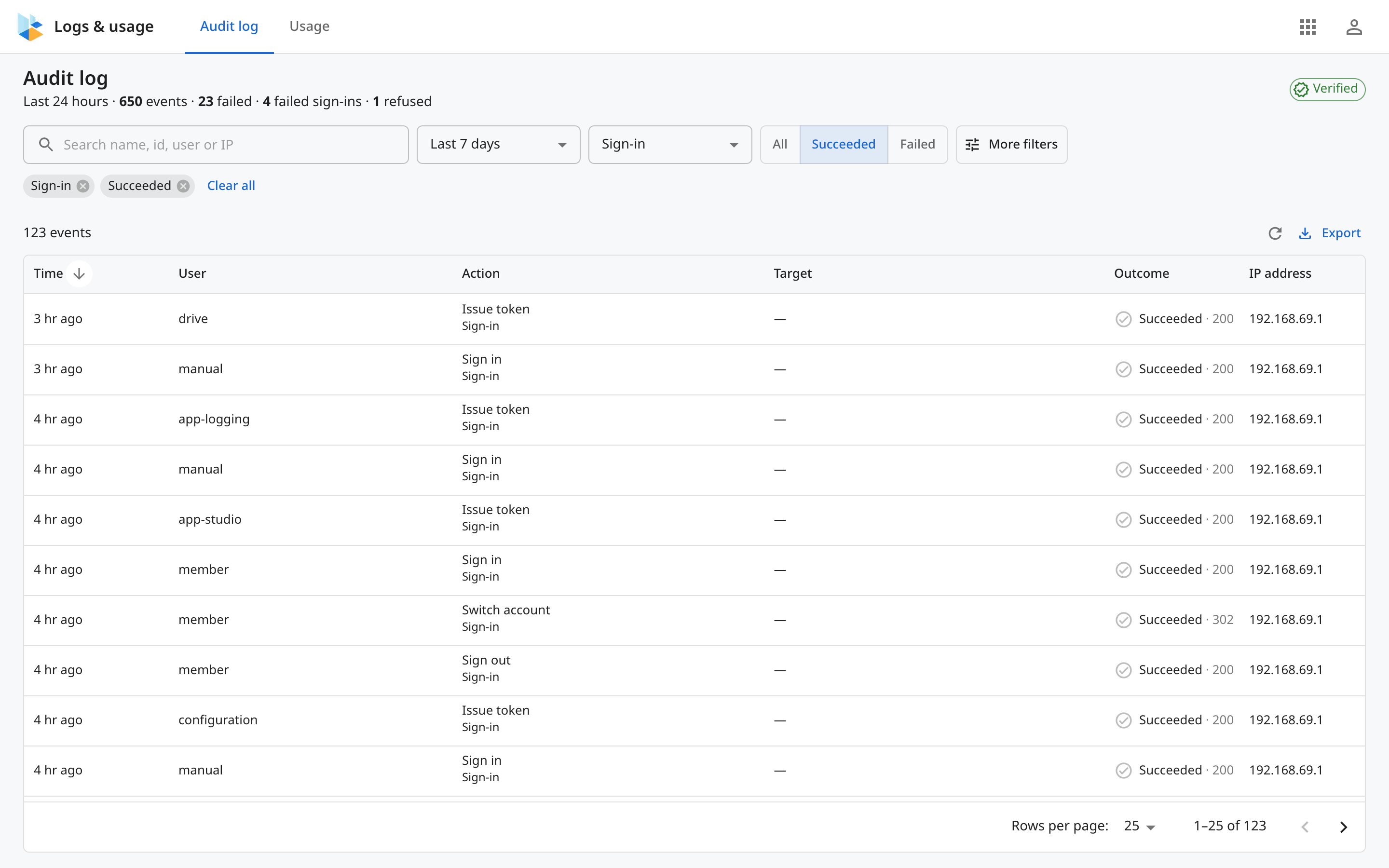 The Audit log tab in Log Monitoring. At the top is the summary line for the last 24 hours, with the filters set to the category Sign-in and the outcome Succeeded. Below is a table of Activities showing time, user, action, outcome and IP address.